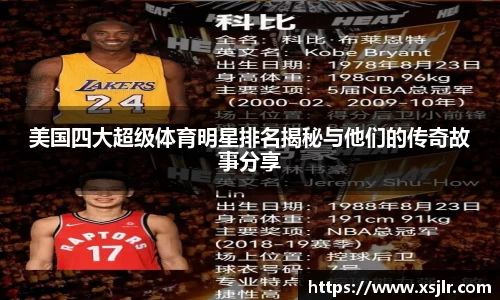美国四大超级体育明星排名揭秘与他们的传奇故事分享