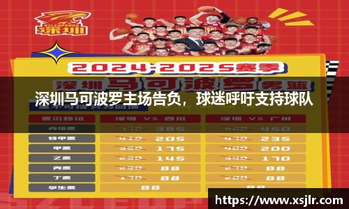 深圳马可波罗主场告负，球迷呼吁支持球队