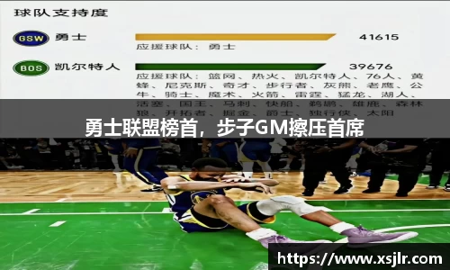 勇士联盟榜首，步子GM擦压首席