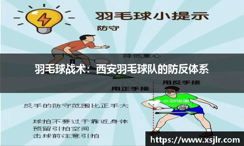 羽毛球战术：西安羽毛球队的防反体系