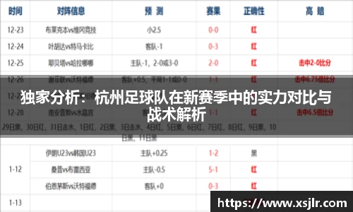 独家分析：杭州足球队在新赛季中的实力对比与战术解析