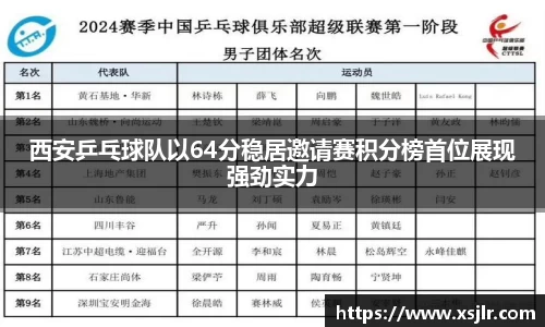 BoB半岛·体育中国官方网站