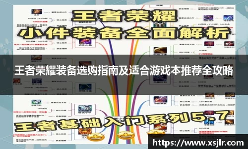 王者荣耀装备选购指南及适合游戏本推荐全攻略