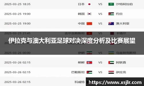 伊拉克与澳大利亚足球对决深度分析及比赛展望