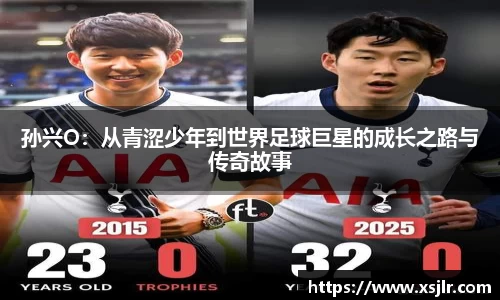 孙兴O：从青涩少年到世界足球巨星的成长之路与传奇故事