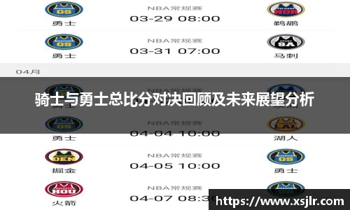 骑士与勇士总比分对决回顾及未来展望分析