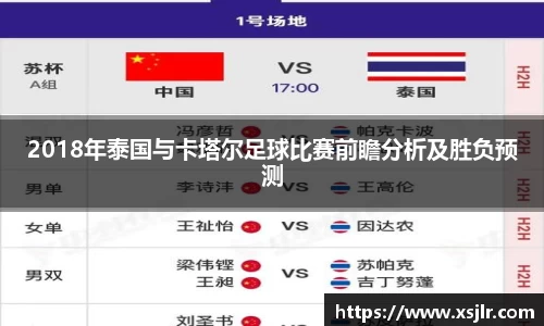 2018年泰国与卡塔尔足球比赛前瞻分析及胜负预测