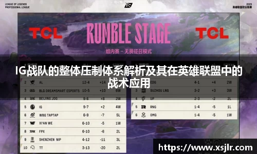 IG战队的整体压制体系解析及其在英雄联盟中的战术应用